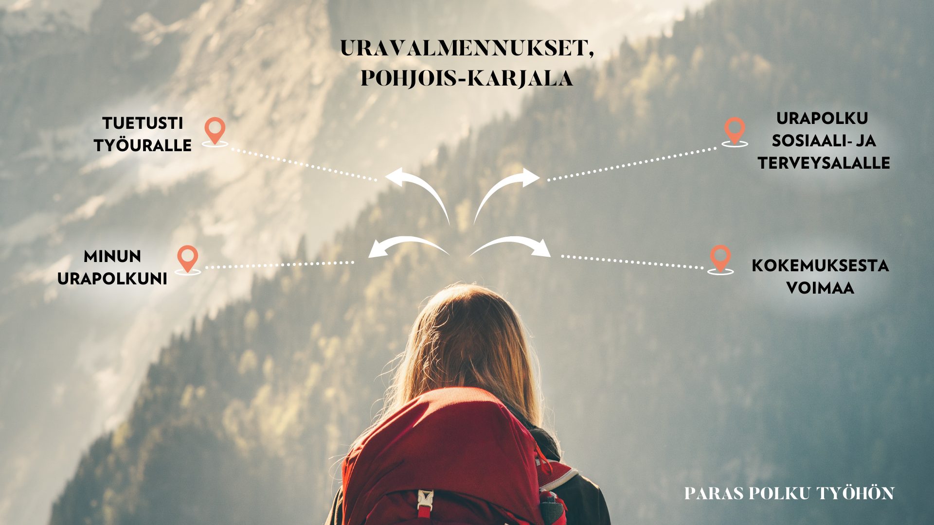 path Uravalmennukset, Pohjois-Karjala path Uravalmennukset, Pohjois-Karjala