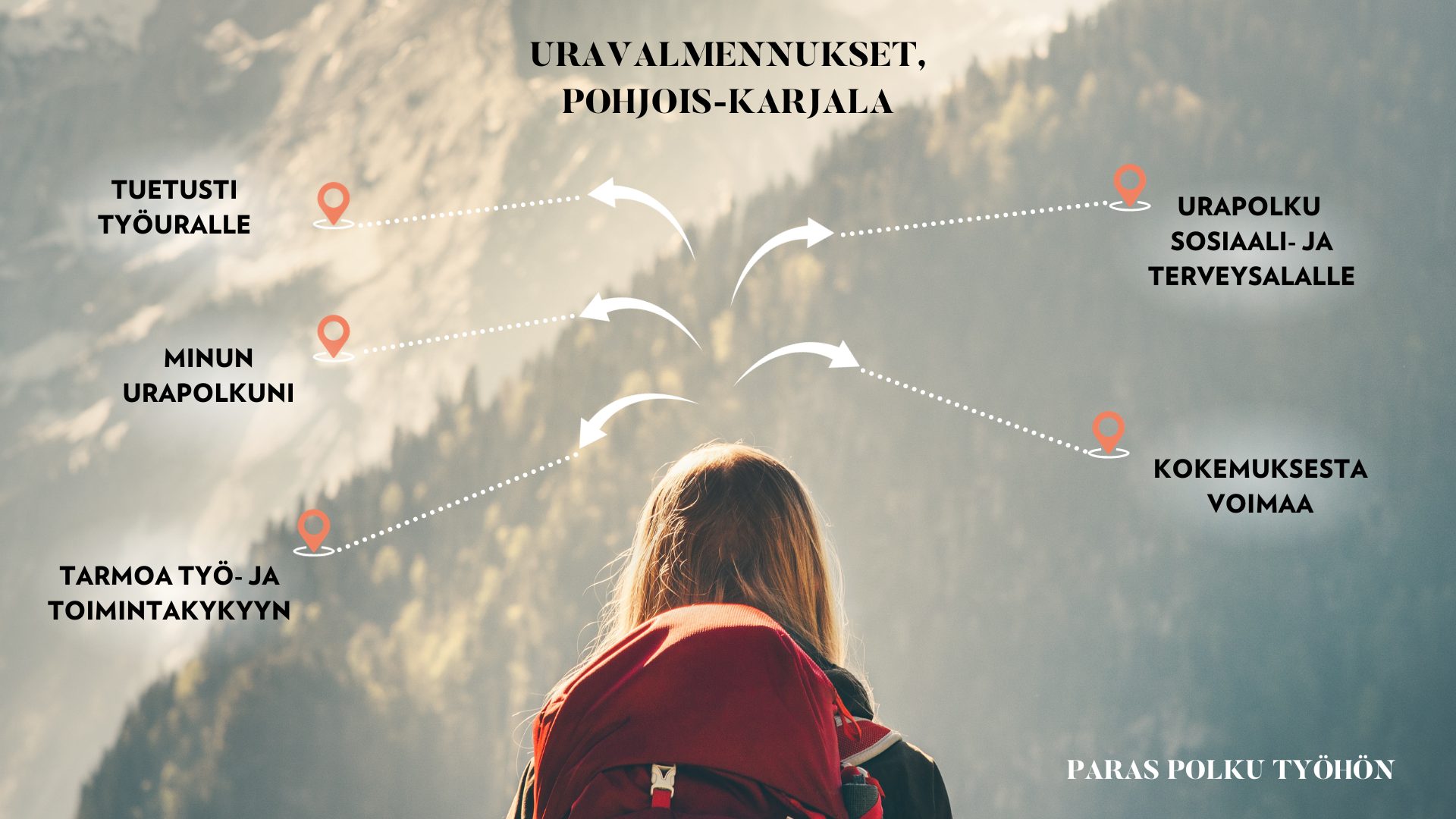 path Uravalmennukset, Pohjois-Karjala