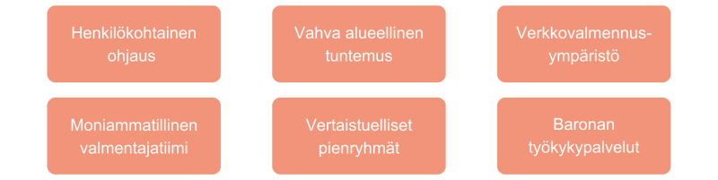tyodesign-uusimaa-kuva-1-800x201