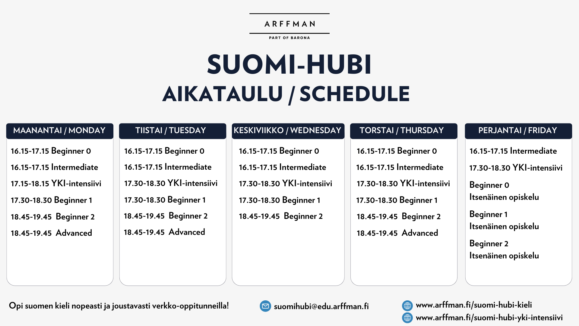 Suomi hubi aikataulu, Suomi-hubi schedule Viiden päivän viikkokalenteri Suomi-hubin suomen kielen verkkotunneista eri tasoilla: Beginner 0, Beginner 1, Beginner 2, Intermediate, Advanced ja YKI-intensiivi.